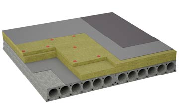 considerations of Jack In The Green flat roofing insulation